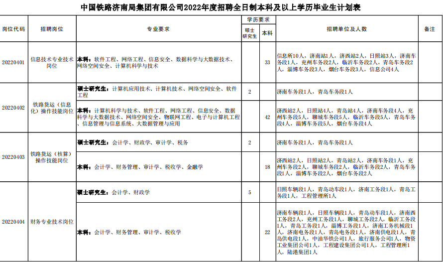 历史文案招聘_文史招聘_文化招聘信息怎么写