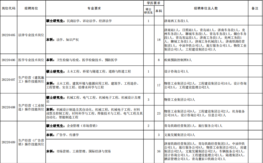 文化招聘信息怎么写_文史招聘_历史文案招聘