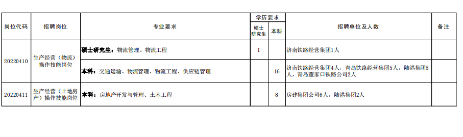 文史招聘_历史文案招聘_文化招聘信息怎么写