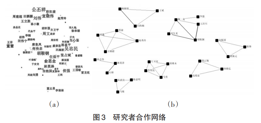 文献手段重要历史研究内容_文献手段重要历史研究内容包括_研究历史最重要的手段 文献