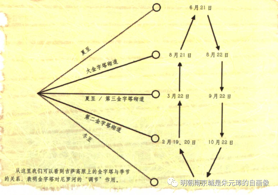 穆天子传_天子传奇1_天子传奇1漫画