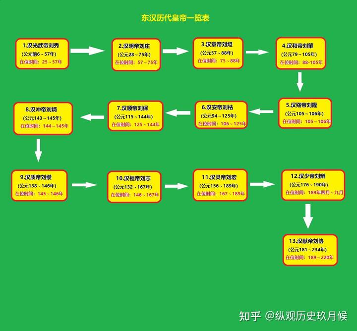 人物北朝历史女将军是谁_北朝女历史人物_北朝女性