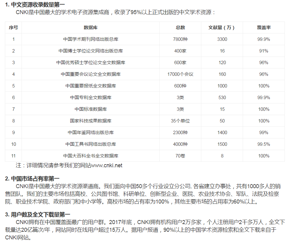 中国学术期刊网络出版总库_中国学术期刊网络出版总库_中国学术期刊网络出版总库在哪