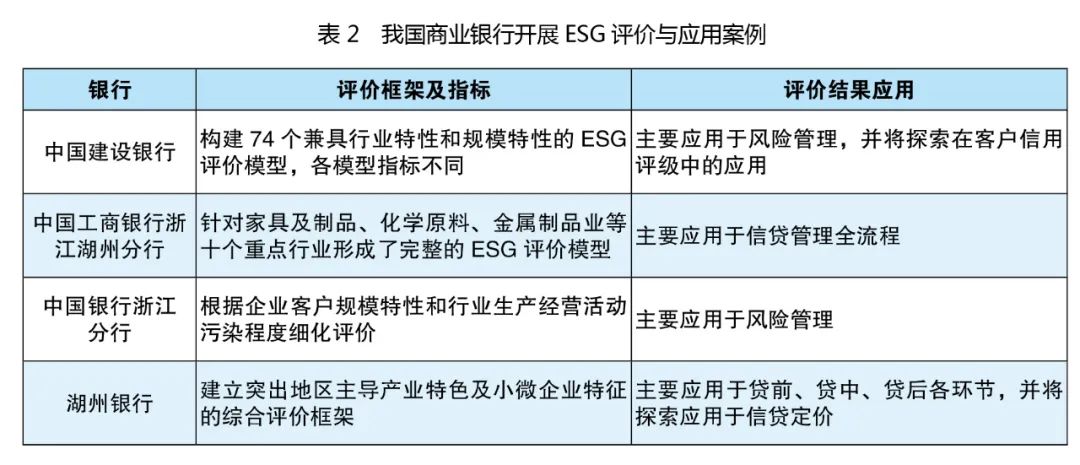 社会环境评估的内容包括哪些_社会环境评估_环境评估社会发展