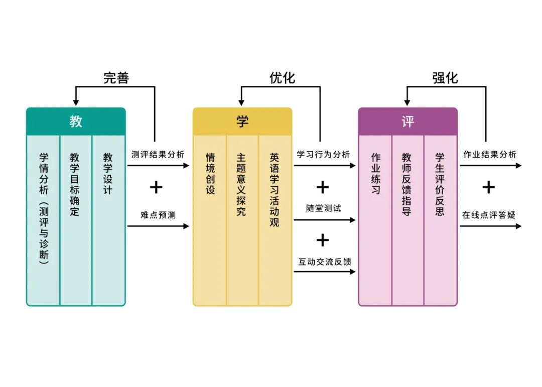 计算机科学探索好发吗_科学计算机pol_计算机科学与探索