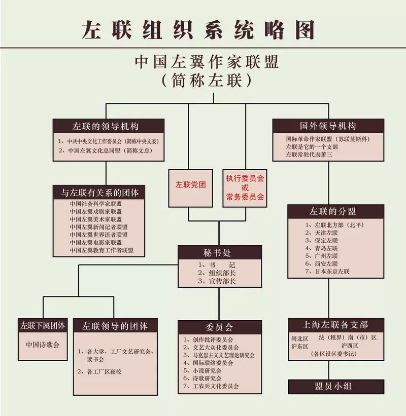 考古发现与文史新证_法律讲堂文史版2012_文史业