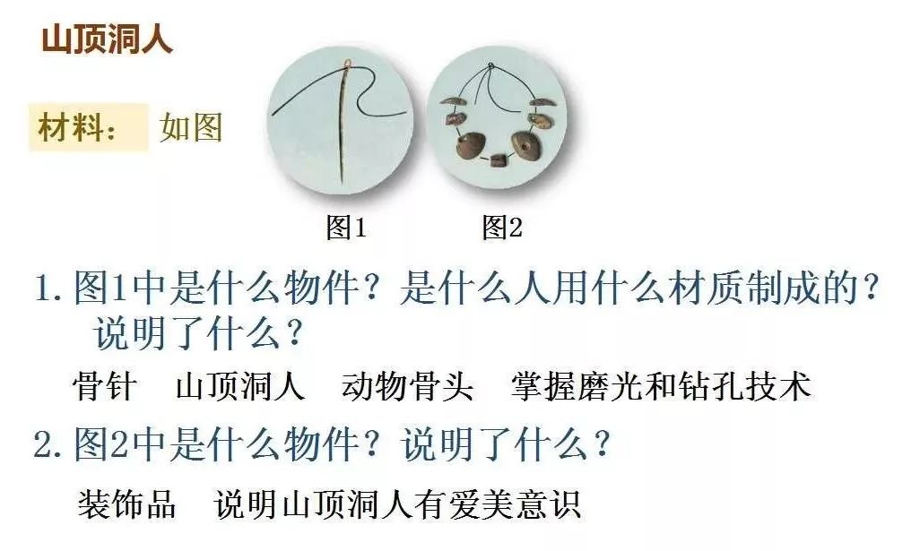 进化的意义是什么_研究人类进化的意义_对于研究古人类进化的历史具有重要的意义为