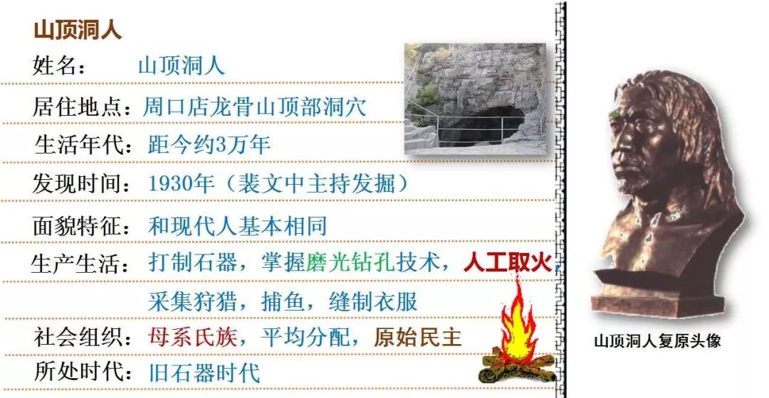 对于研究古人类进化的历史具有重要的意义为_研究人类进化的意义_进化的意义是什么