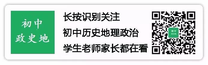 研究人类进化史的意义_进化的意义是什么_对于研究古人类进化的历史具有重要的意义为