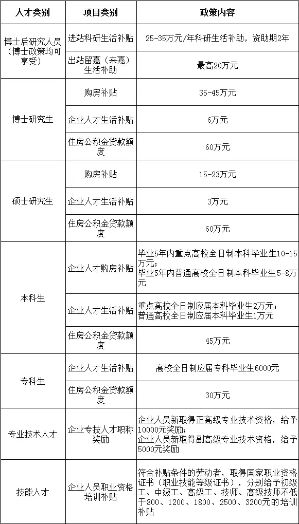 历史研究招聘_招聘历史研究生的条件_招聘历史研究生的要求