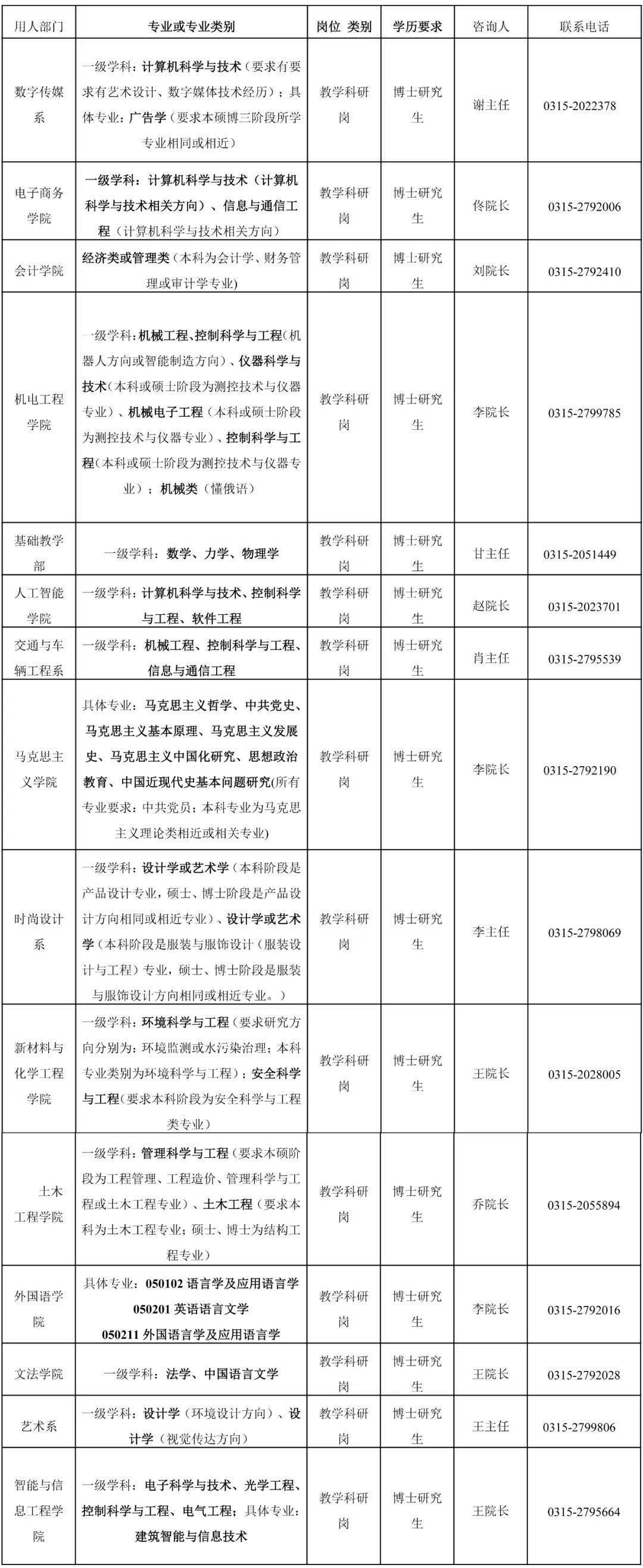 历史研究招聘_招聘历史研究生的网站_招聘历史学硕士