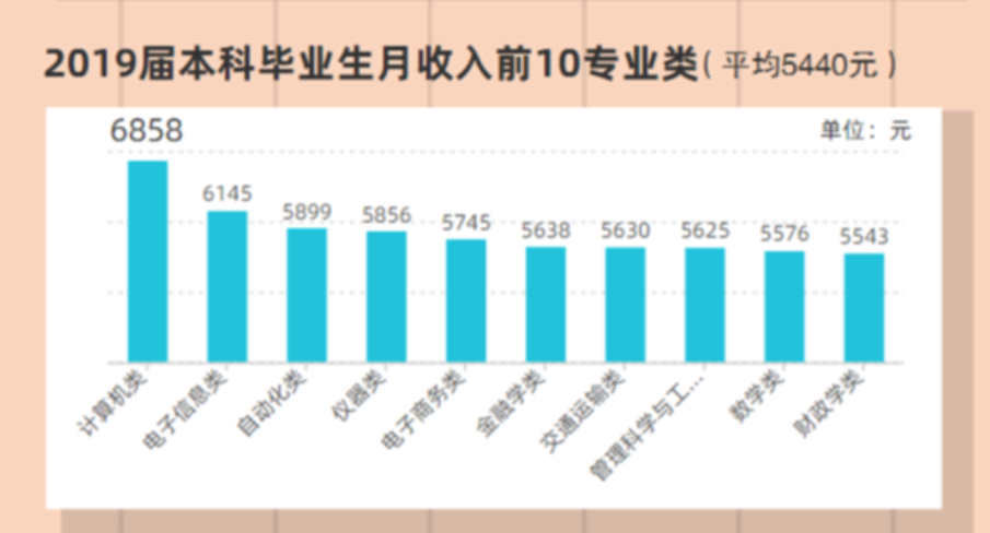 文科文史类专业有哪些_文史类是文科吗_文史类是文科的意思么