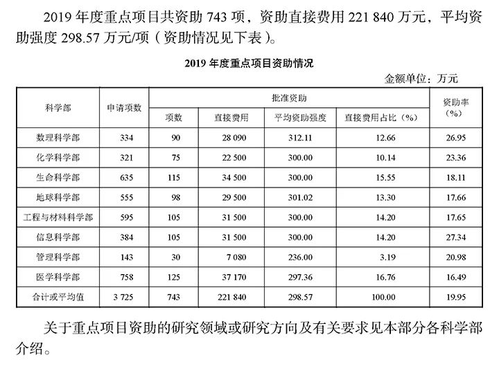 文史类是文科吗_文史类是文科的意思么_文科文史类专业有哪些