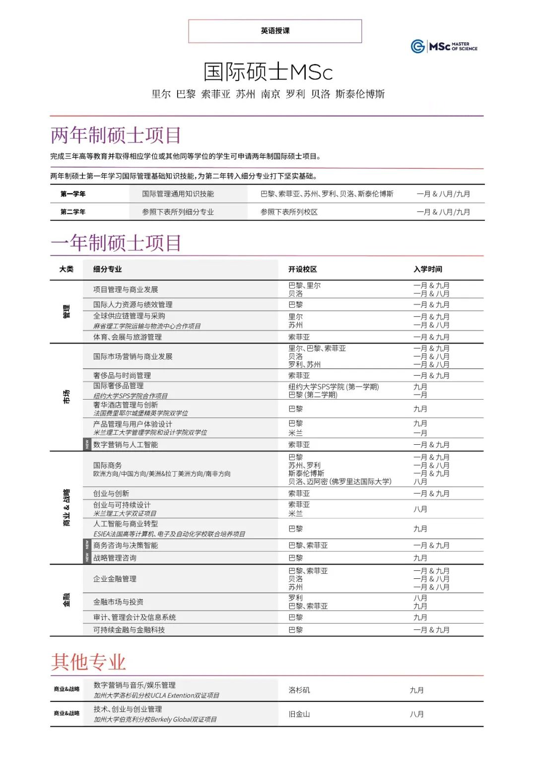 法国学制_法国学制的演变_法国学制