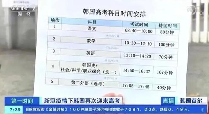 韩国学生发型_韩国学生_韩国学生累还是日本学生累