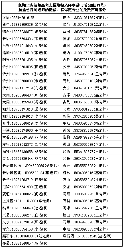 文史类专业学校排名_文史类学校有哪些_文史类院校