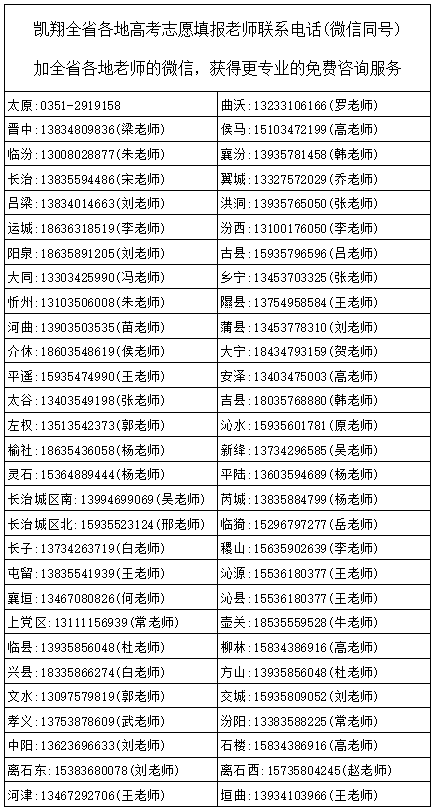 文史类院校是什么意思_高校文史类专业_文史类院校