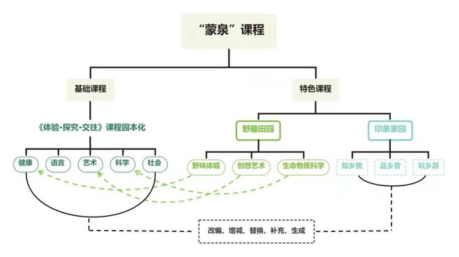 scratchRpg探索游戏_大世界探索游戏_游戏探索