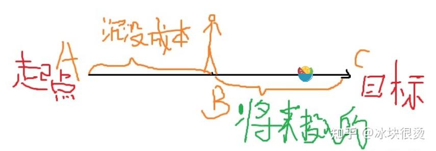 各种社会效应_社会比较效应_社会效应可以分为几方面