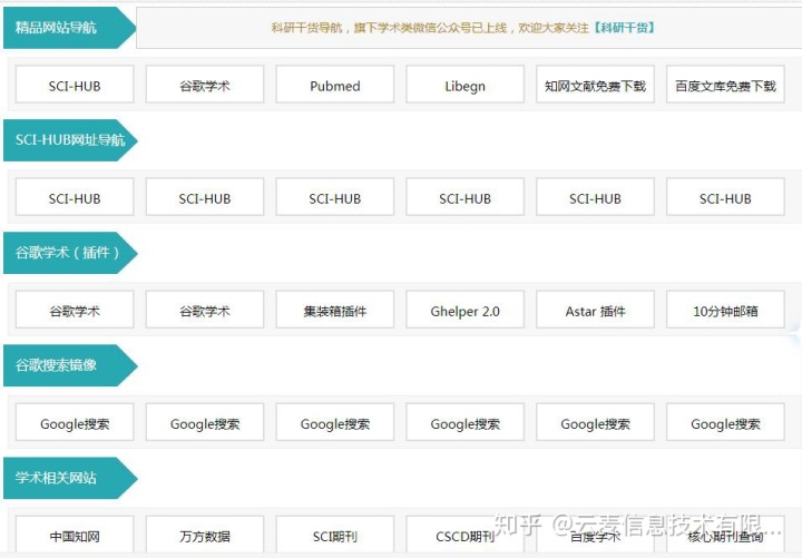 中国学术期刊论文网_中国学术期刊网_中国学术期刊在线交流平台