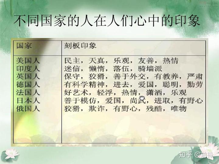 社会效应最大化_社会比较效应_社会效应的例子