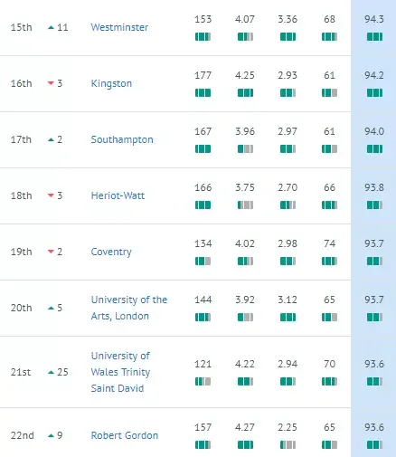 历史专业排名大学排名_大学排名历史学_历史专业大学排名