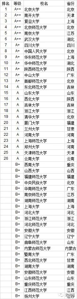 美国历史专业就业前景_美国大学历史专业_美国大学的历史专业