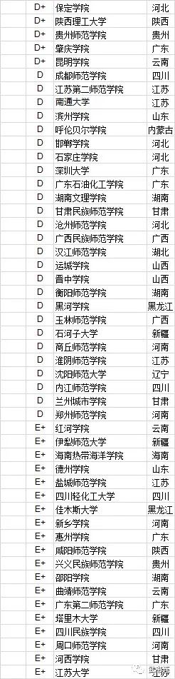 美国历史专业就业前景_美国大学的历史专业_美国大学历史专业