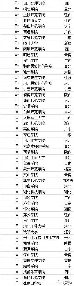 美国大学的历史专业_美国大学历史专业_美国历史专业就业前景