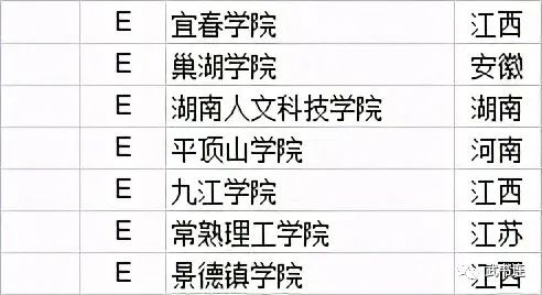 美国大学历史专业_美国历史专业就业前景_美国大学的历史专业