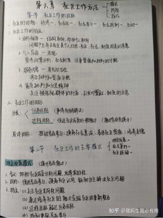 社会工作师考试内容_考试师社会内容工作是什么_社会工作考试方案设计