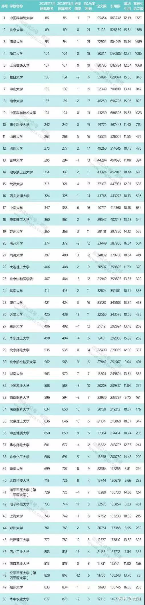 学校中国人寿学生保险怎么理赔_学校中国人寿学生保险_中国学校