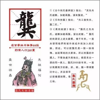 龚姓的历史名人简介_龚姓历史人物_龚姓氏的历史名人