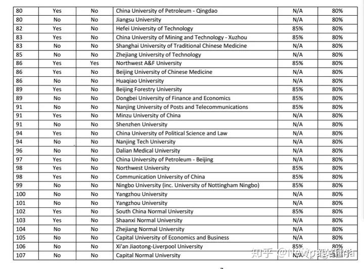 皇家理工大学是哪个学校中国_学校中国知网怎么登录_中国学校