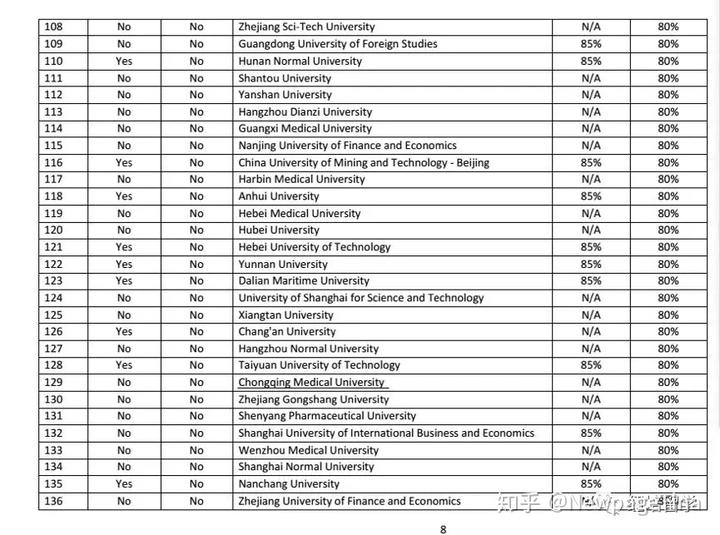 皇家理工大学是哪个学校中国_学校中国知网怎么登录_中国学校