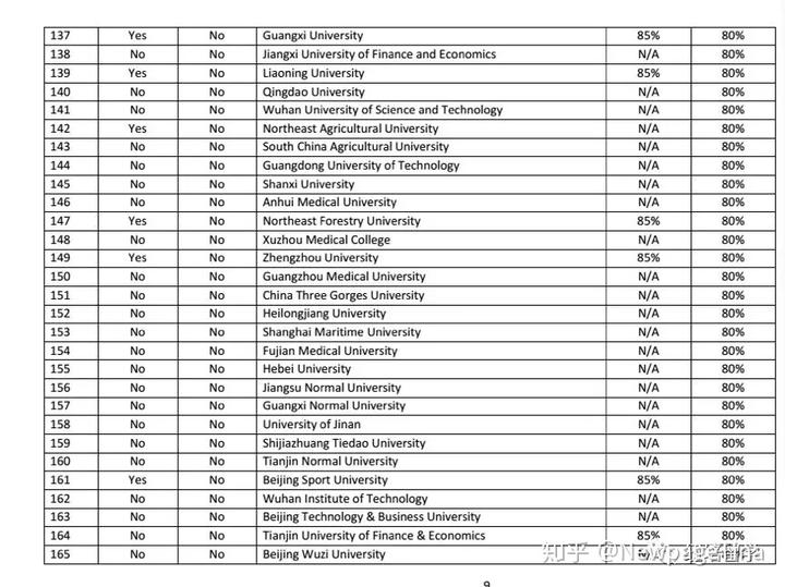 皇家理工大学是哪个学校中国_学校中国知网怎么登录_中国学校