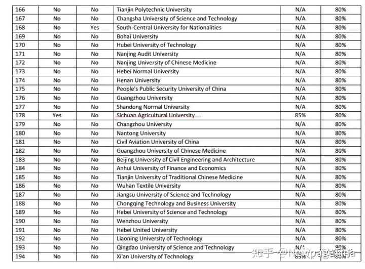 中国学校_皇家理工大学是哪个学校中国_学校中国知网怎么登录