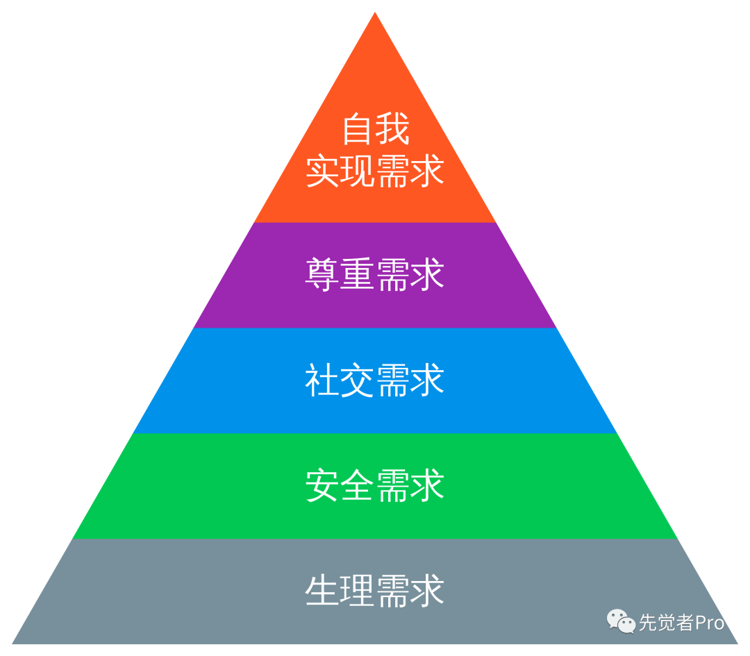 现在社会赚钱容易吗_社会上赚钱的门路_现在的社会如何去赚钱