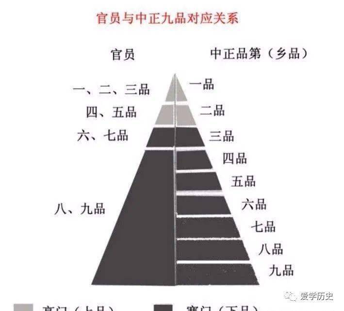 封建社会皇权发展的总趋势_封建皇权制度_封建社会皇权