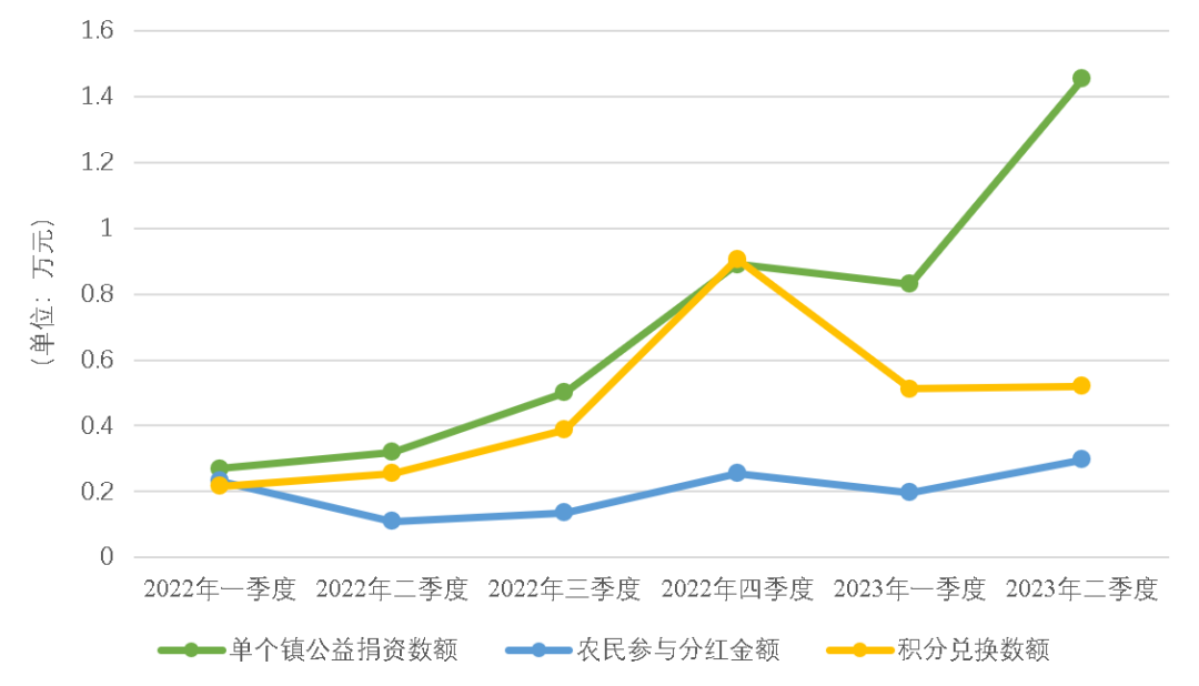 社会治理体系的核心是()_治理体系的核心内容是治理理念_治理体系核心内容是什么