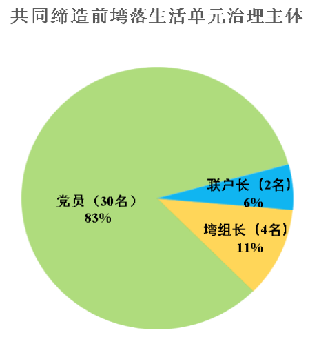 治理体系的核心内容是治理理念_社会治理体系的核心是()_治理体系核心内容是什么