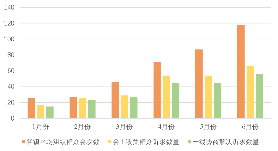 治理体系核心内容是什么_社会治理体系的核心是()_治理体系的核心内容是治理理念