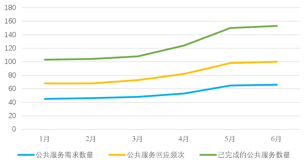 治理体系的核心内容是治理理念_治理体系核心内容是什么_社会治理体系的核心是()