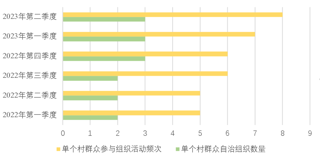 社会治理体系的核心是()_治理体系的核心内容是治理理念_治理体系核心内容是什么