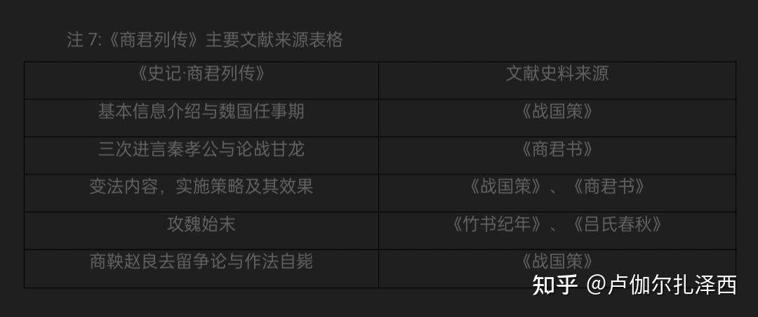 新四军史料陈列馆_史料_史料与史料学