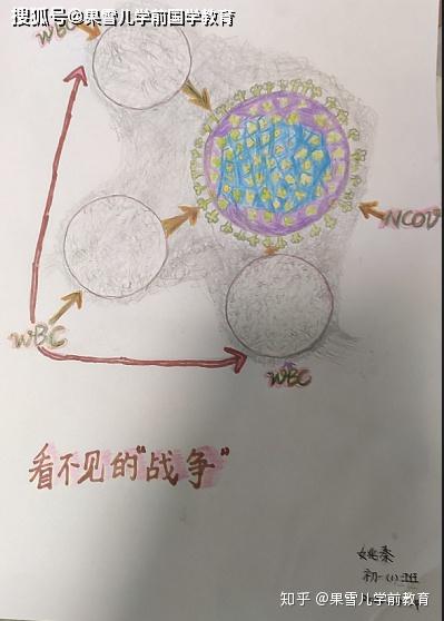国学幼儿园宣传图片_国学幼儿园主要学什么_国学幼儿园