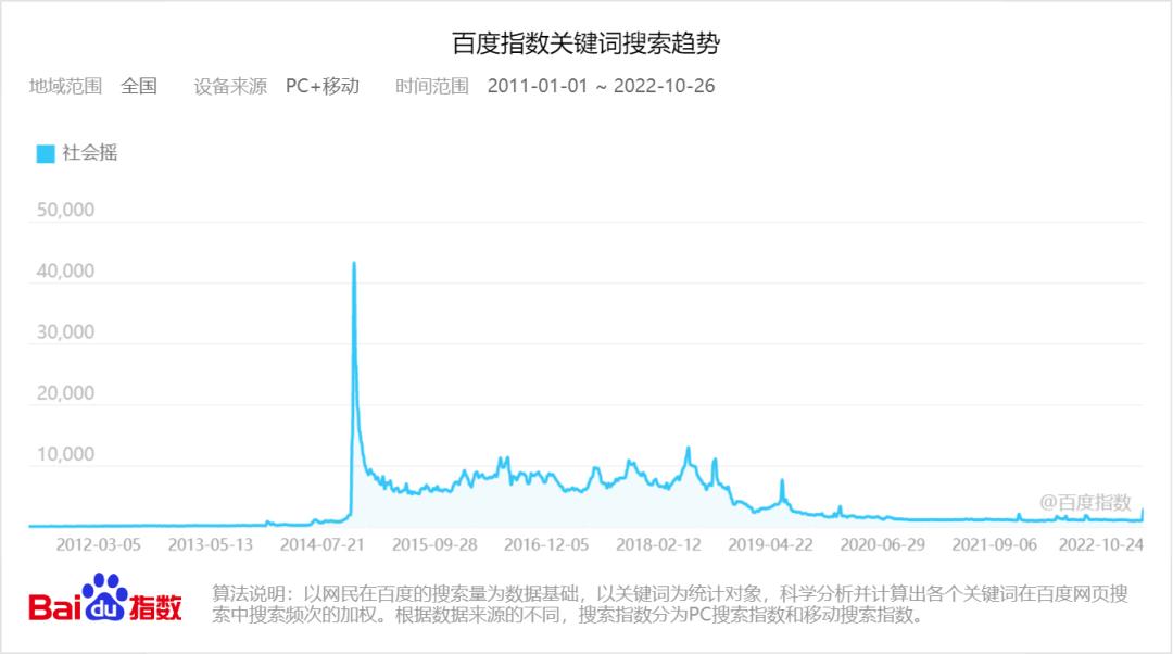 让军人成为社会尊崇的职业_让社会_让社会充满爱作文800