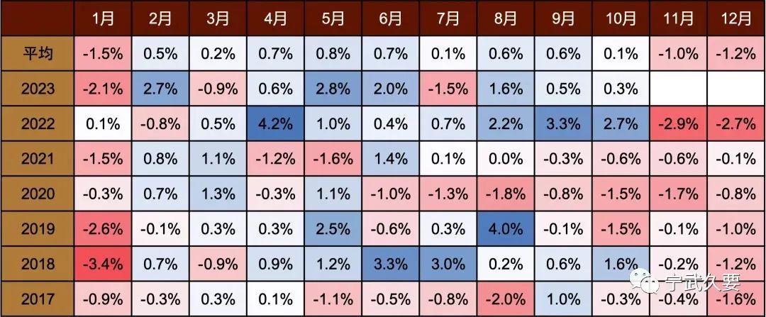 美元汇率查询历史_美元汇率历史记录_历史美元汇率查询