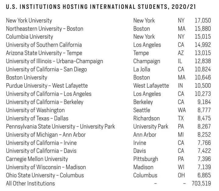 eecs是什么学校美国_美国学校_学校美国白蛾防控方案