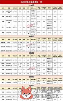 企业注册号是统一社会信用代码吗_申请人统一社会信用代码_企业的社会统一信用代码